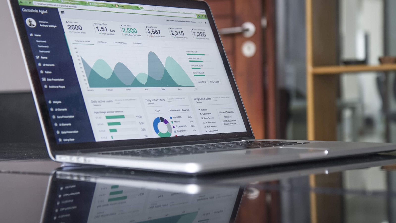 Marketing & Sales